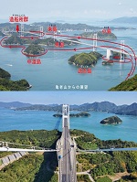 来島_本州四国連絡高速道路「来島海峡大橋塔頂体験ツアー」