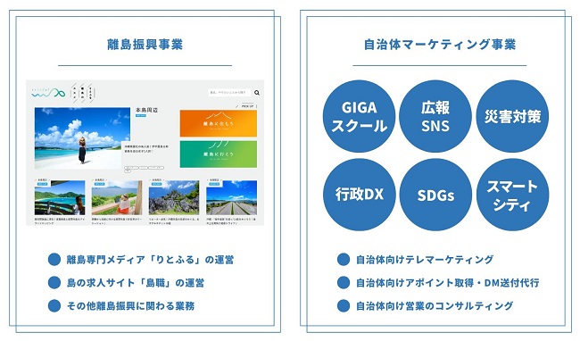 プラスエイチ_採用