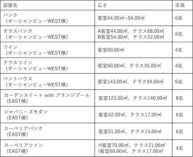 小豆島_「edit x seven 瀬戸内小豆島」