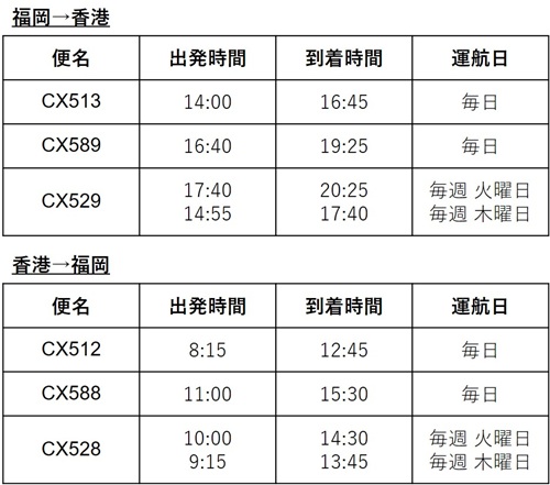 香港_キャセイパシフィック