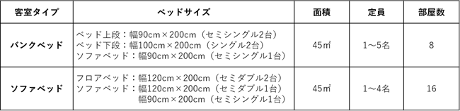 伊豆大島_HOTEL Flarito 伊豆大島