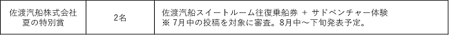 佐渡島_一般社団法人 佐渡観光交流機構